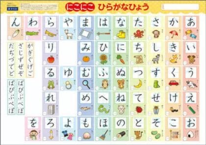 Ｚ会幼児コース年少向け「にこにこひらがなひょう」プレゼント！